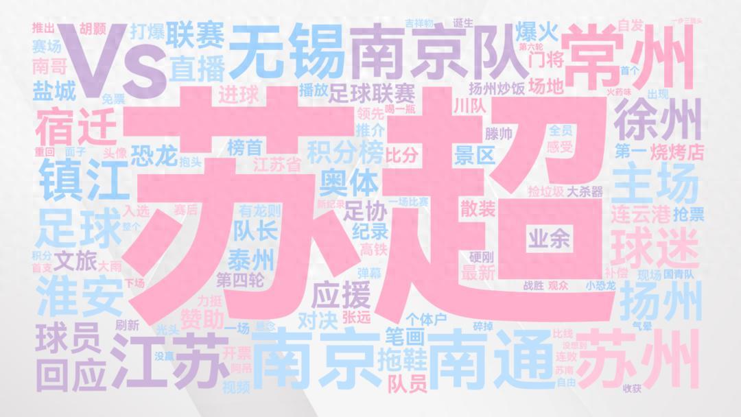 山猫直播-十三太保观察｜“苏超”无弱队，比分内外皆成章